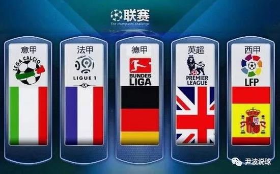 进入他们的