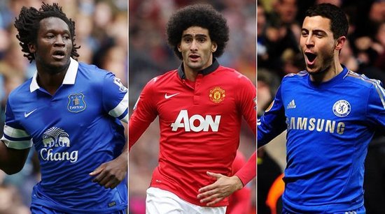 技术方面 技术方面